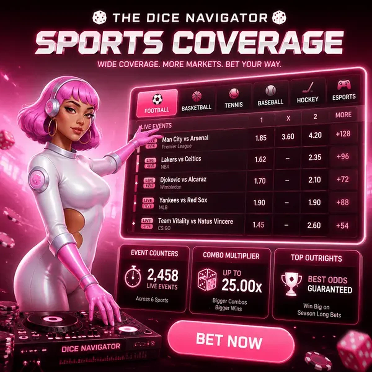 DJ controls sports betting scoreboard showing live odds at Sports Coverage and Betting Markets